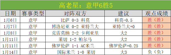 姆巴佩友谊,赛表现欠佳,场下乏善可,MG平台,MG百家乐,MG百家乐官网,MG电子登录入口,MG官方网站