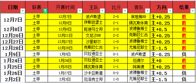 李華揚百場,致謝,暖意如雲充,MG平台,MG百家乐,MG百家乐官网,MG电子登录入口,MG官方网站