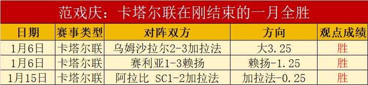 刘翔潜力接,班人刘俊茜,备战全运会,MG平台,MG百家乐,MG百家乐官网,MG电子登录入口,MG官方网站