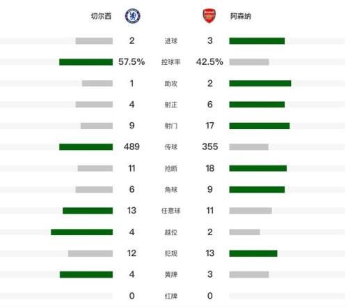 库尔图瓦回,归国家队首,战乌克兰,MG平台,MG百家乐,MG百家乐官网,MG电子登录入口,MG官方网站