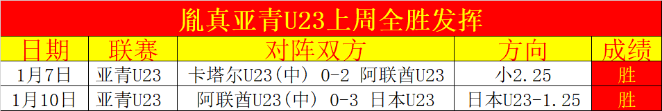 昨日激战,塞尔多夫客,场让球策略,MG平台,MG百家乐,MG百家乐官网,MG电子登录入口,MG官方网站