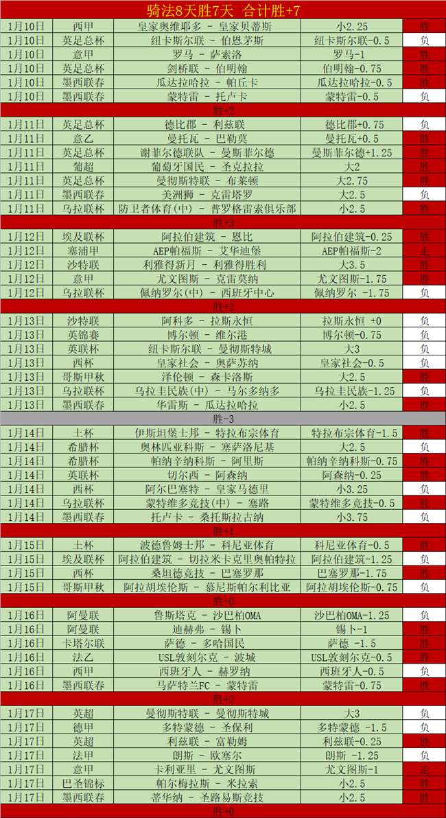 独家,英超预热,本周六,MG平台,MG百家乐,MG百家乐官网,MG电子登录入口,MG官方网站