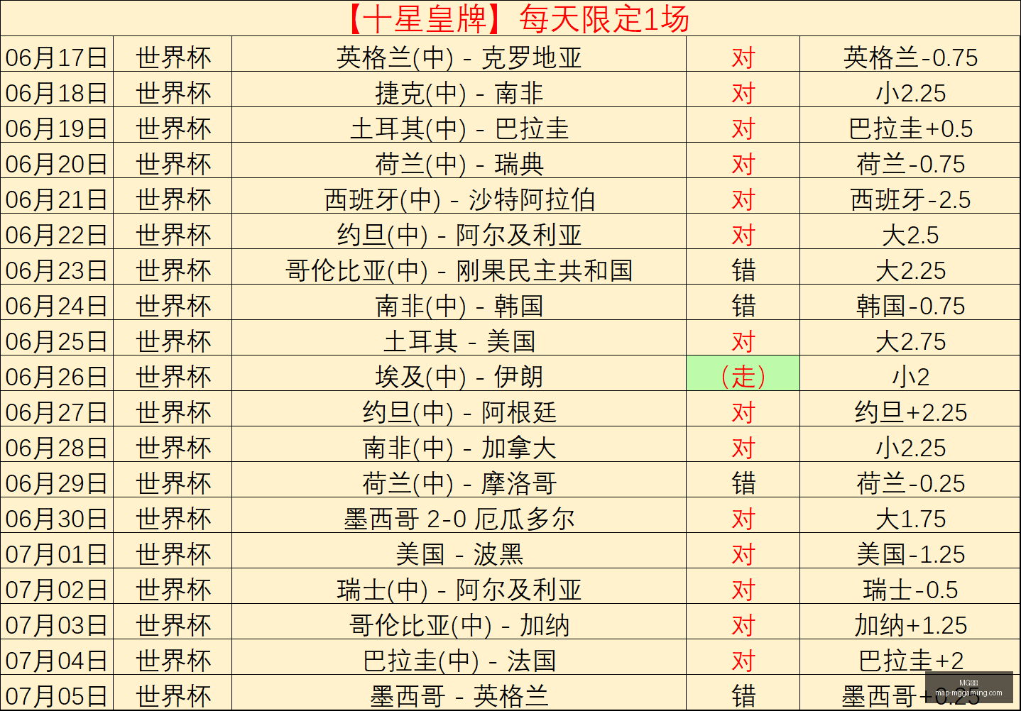电子,MG电子,MG电子官网,MG电子官网,MG电子游戏,MG电子在线,MG电子娱乐,MG电子平台