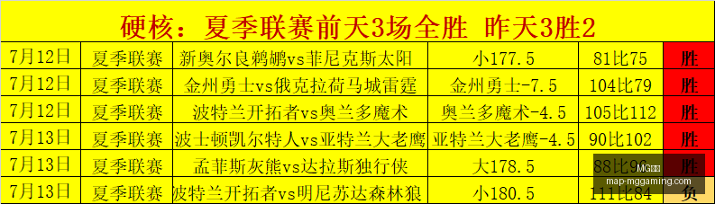 电子,MG电子,MG电子官网,MG电子官网,MG电子游戏,MG电子在线,MG电子娱乐,MG电子平台