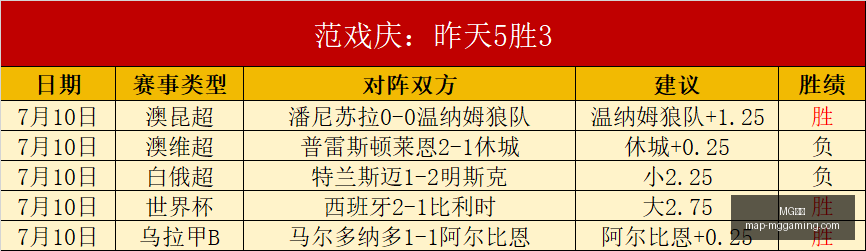 电子,MG电子,MG电子官网,MG电子官网,MG电子游戏,MG电子在线,MG电子娱乐,MG电子平台