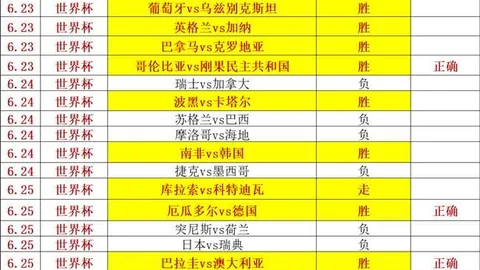 电子 123121 95